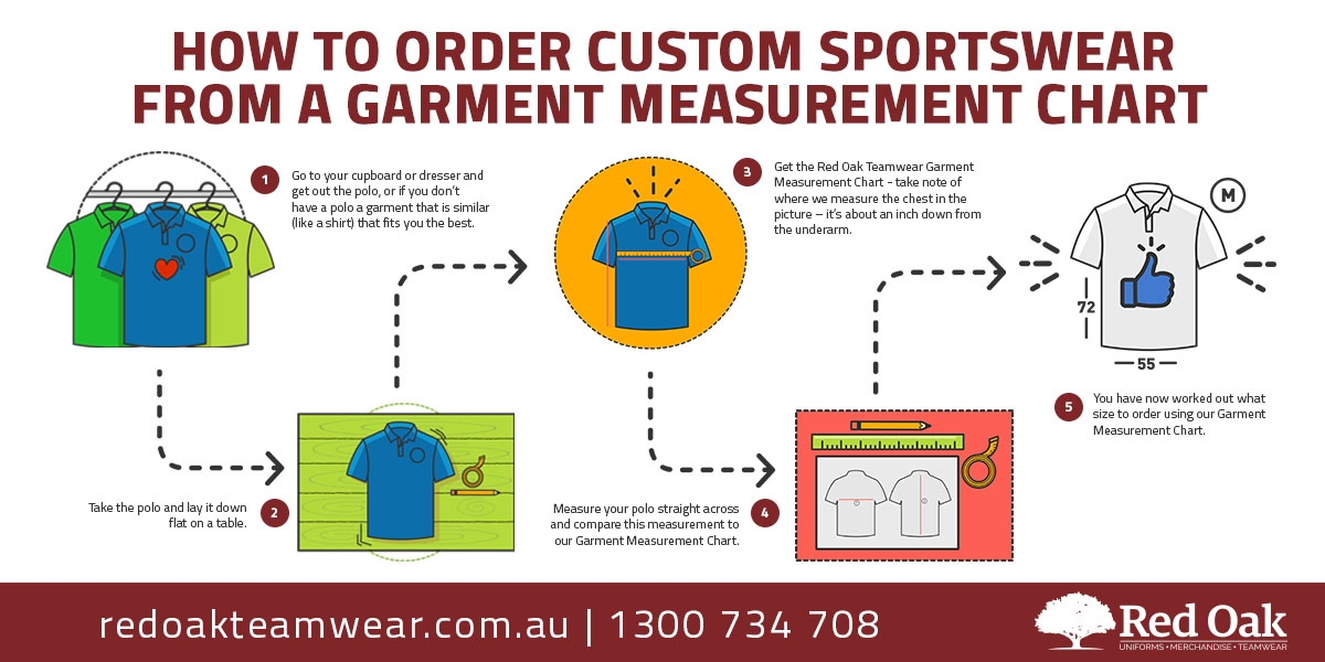 How to Order Custom Sportswear from a Garment Measurement Chart - Red ...