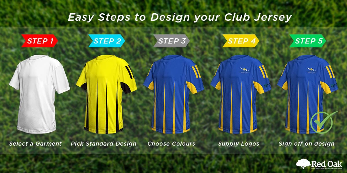 Custom Jerseys & Uniforms  Design Your Jersey Online