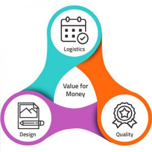 Pillars400x400 Pillars