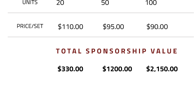 Web-Netball-Kits-Complete-PriceValue Netball Complete Kit Price Value